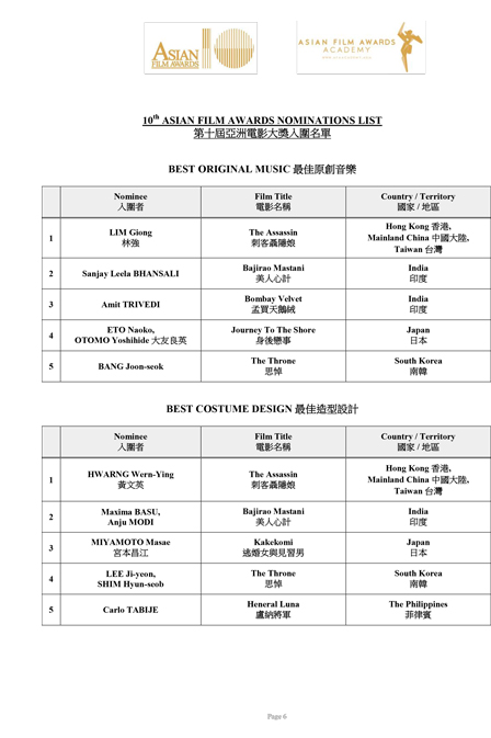 10th-AFA_NominationList